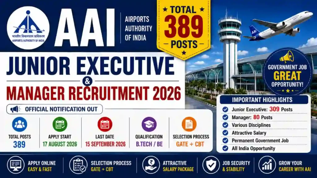 AAI Junior Executive Recruitment 2026 Apply Online