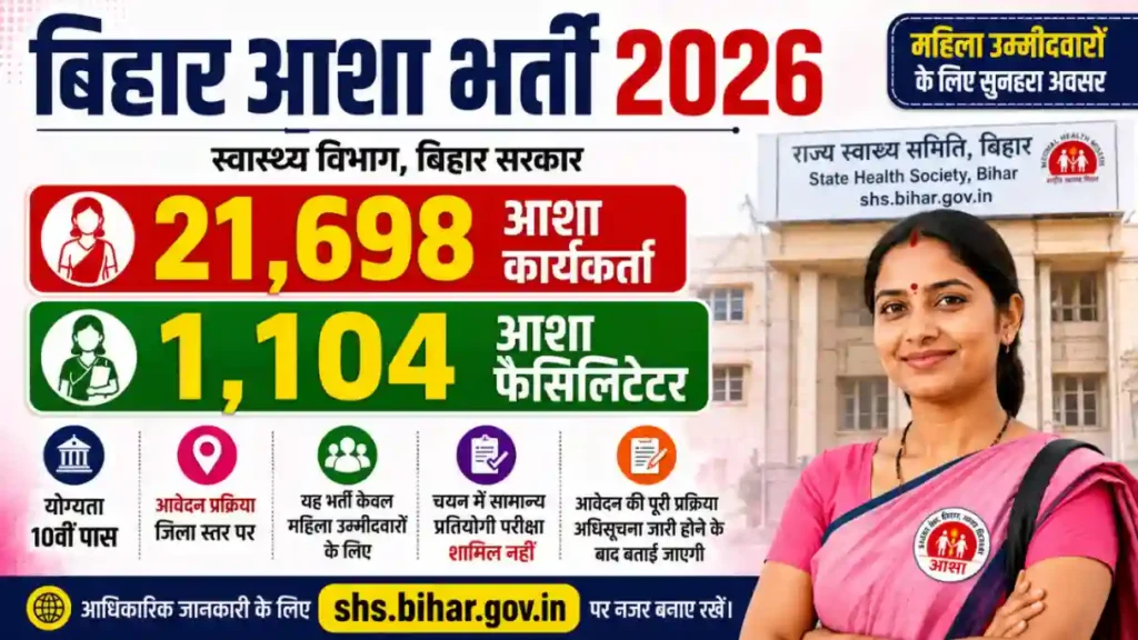 Bihar ASHA Online Form 2026 - Apply Online, Vacancy & Eligibility