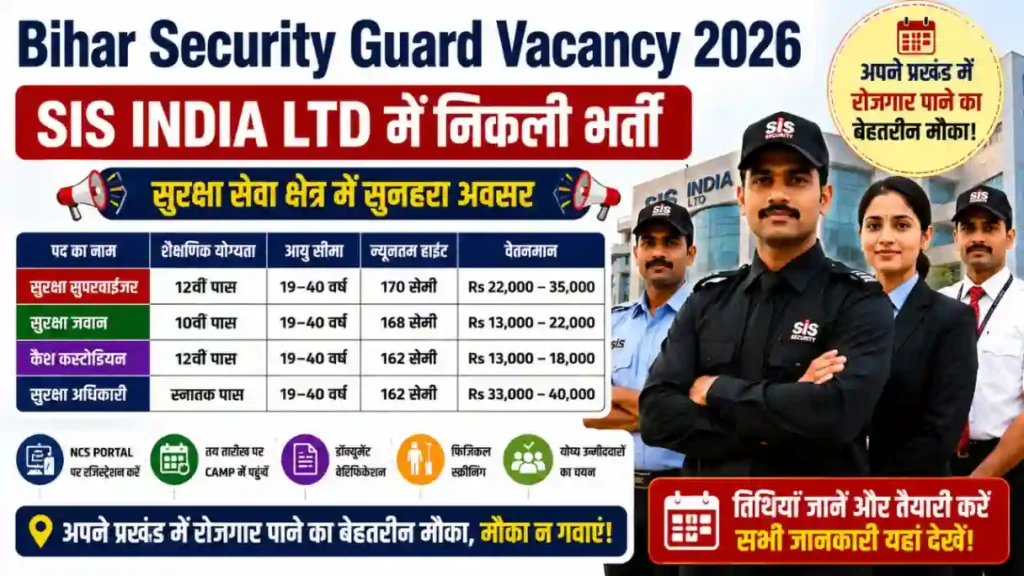 Bihar Security Guard Vacancy 2026 – SIS India
