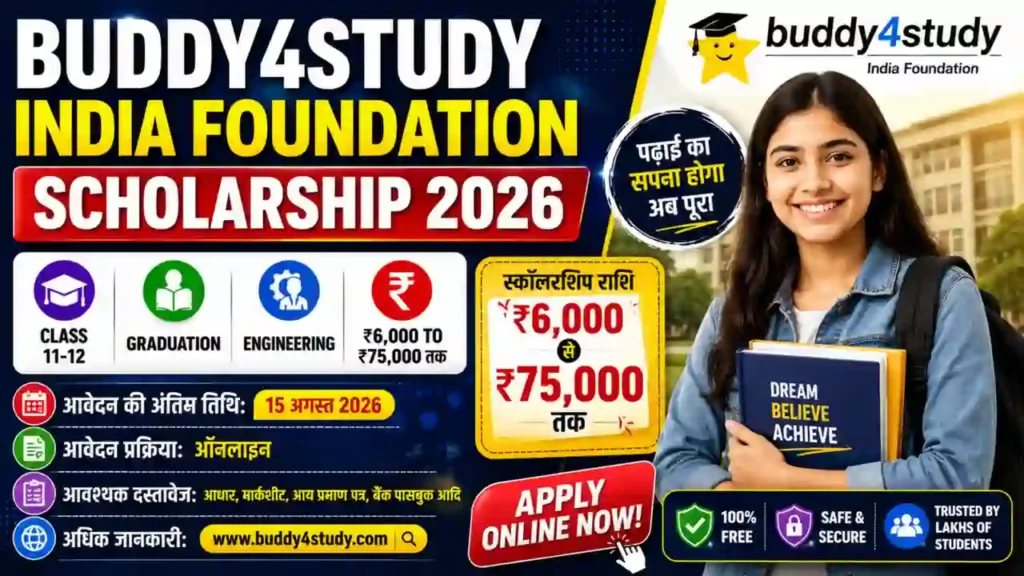 Buddy4Study Scholarship 2026 online application form