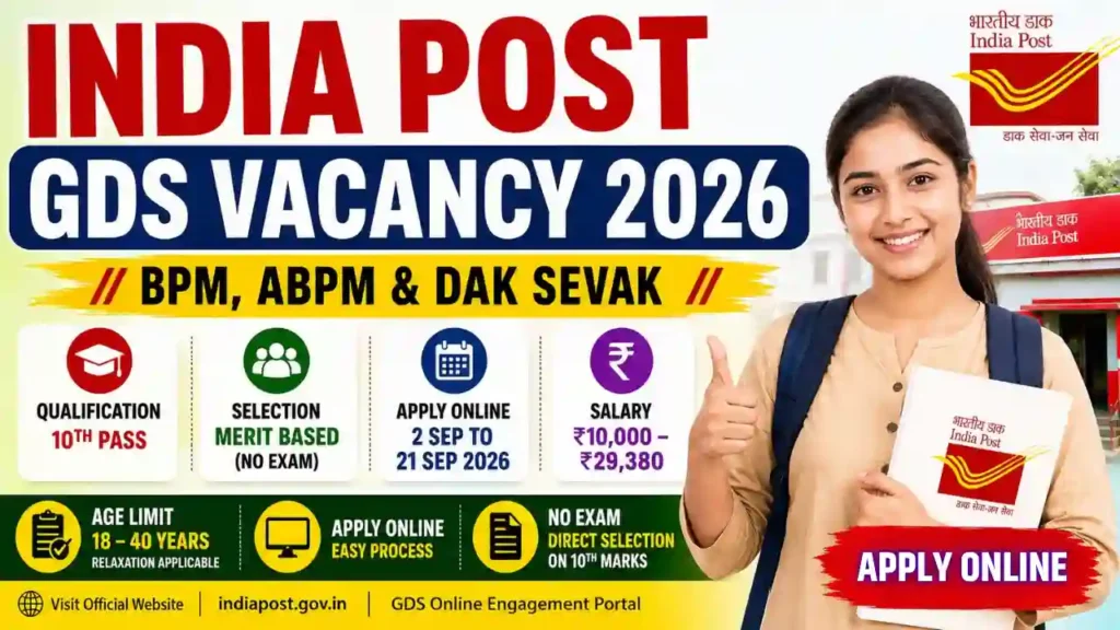India Post GDS Vacancy 2026 BPM, ABPM & Dak Sevak