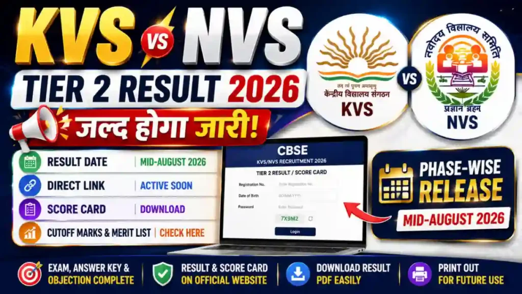 KVS NVS Tier 2 Result 2026 declaration date and score card check process
