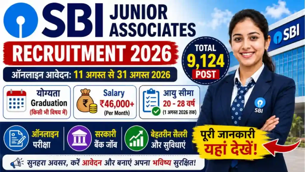 SBI Clerk Recruitment 2026 Online Form & Full Details