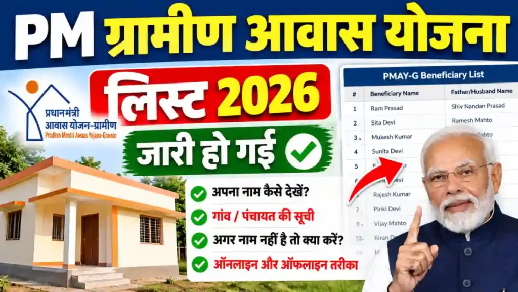 PM Gramin Awas Yojana List 2026 Out