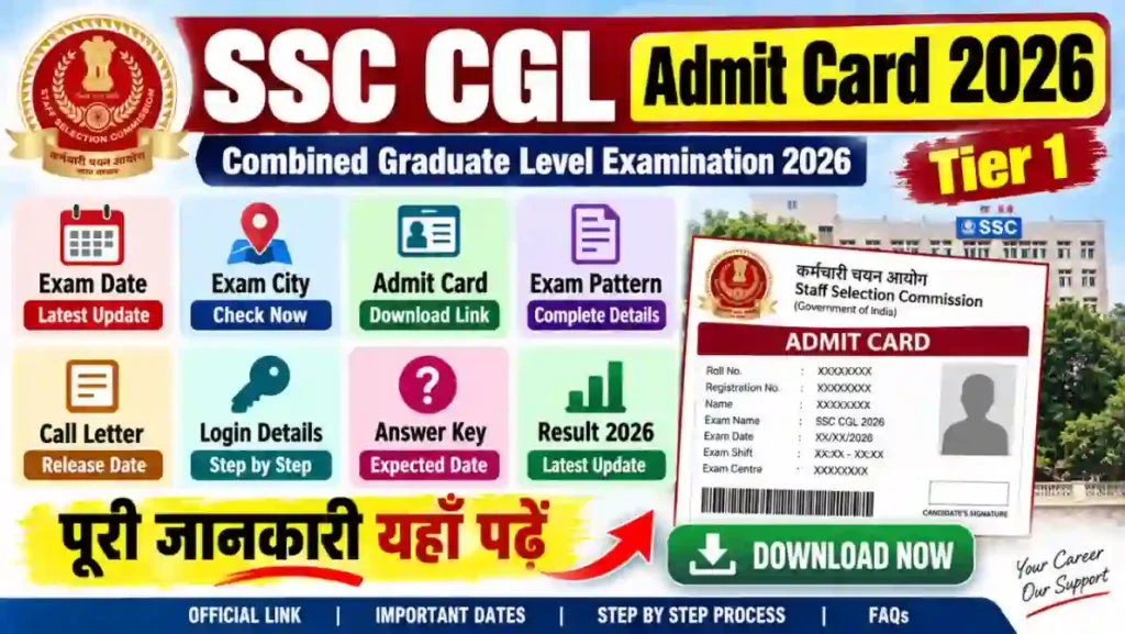 SSC CGL Admit Card 2026 Tier 1 City Intimation Slip Download