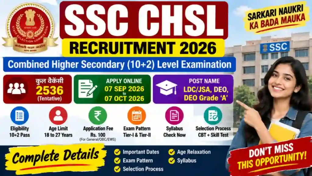SSC CHSL Online Form 2026 notification
