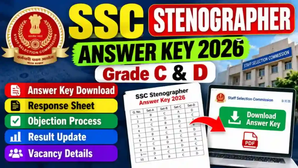 SSC Stenographer Answer Key 2026 Out