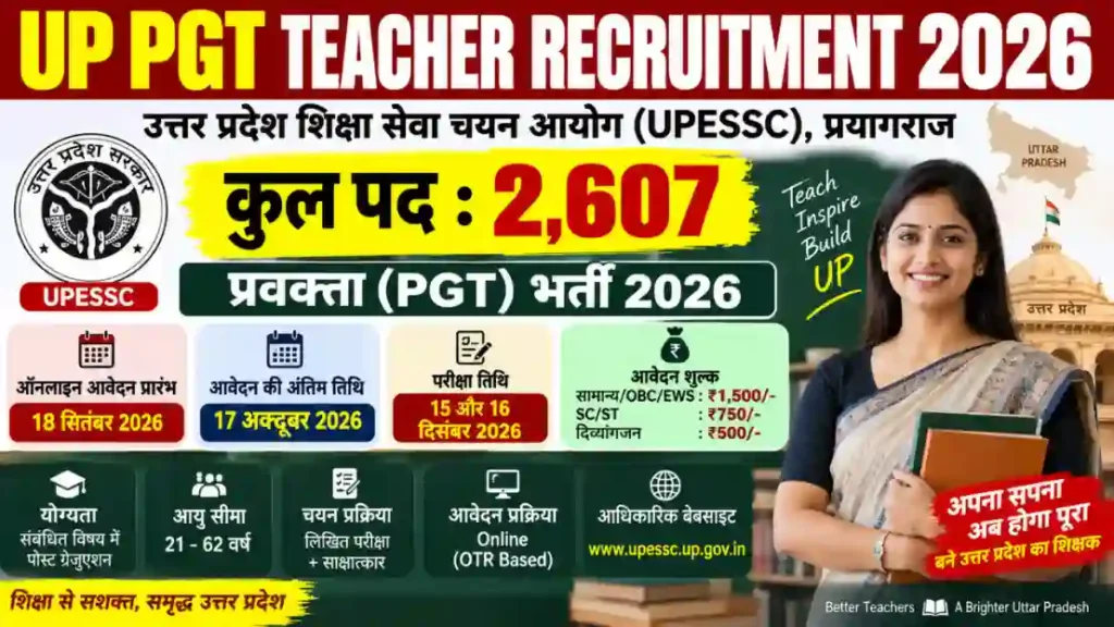 UP PGT Teacher Online Form 2026. - Apply for 2607 Posts