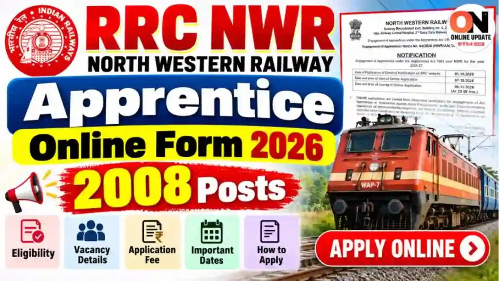 RRC NWR Apprentice Online Form 2026, Apply for 2008 posts