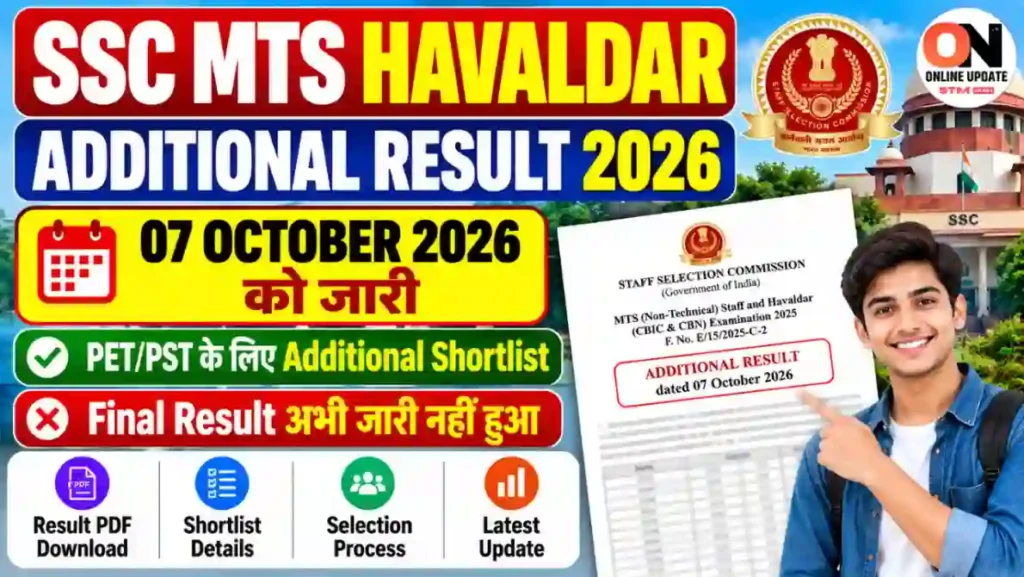 SSC MTS Havaldar Additional Result 2026