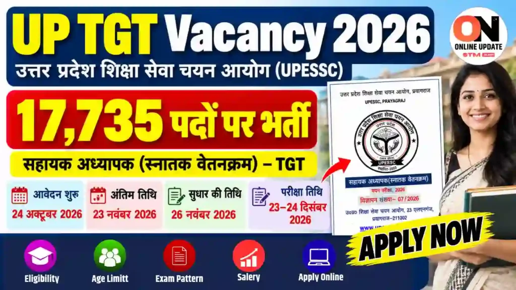 UP TGT Vacancy 2026