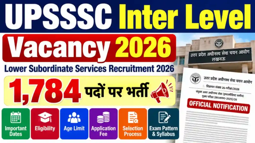 UPSSSC Inter Level Vacancy 2026